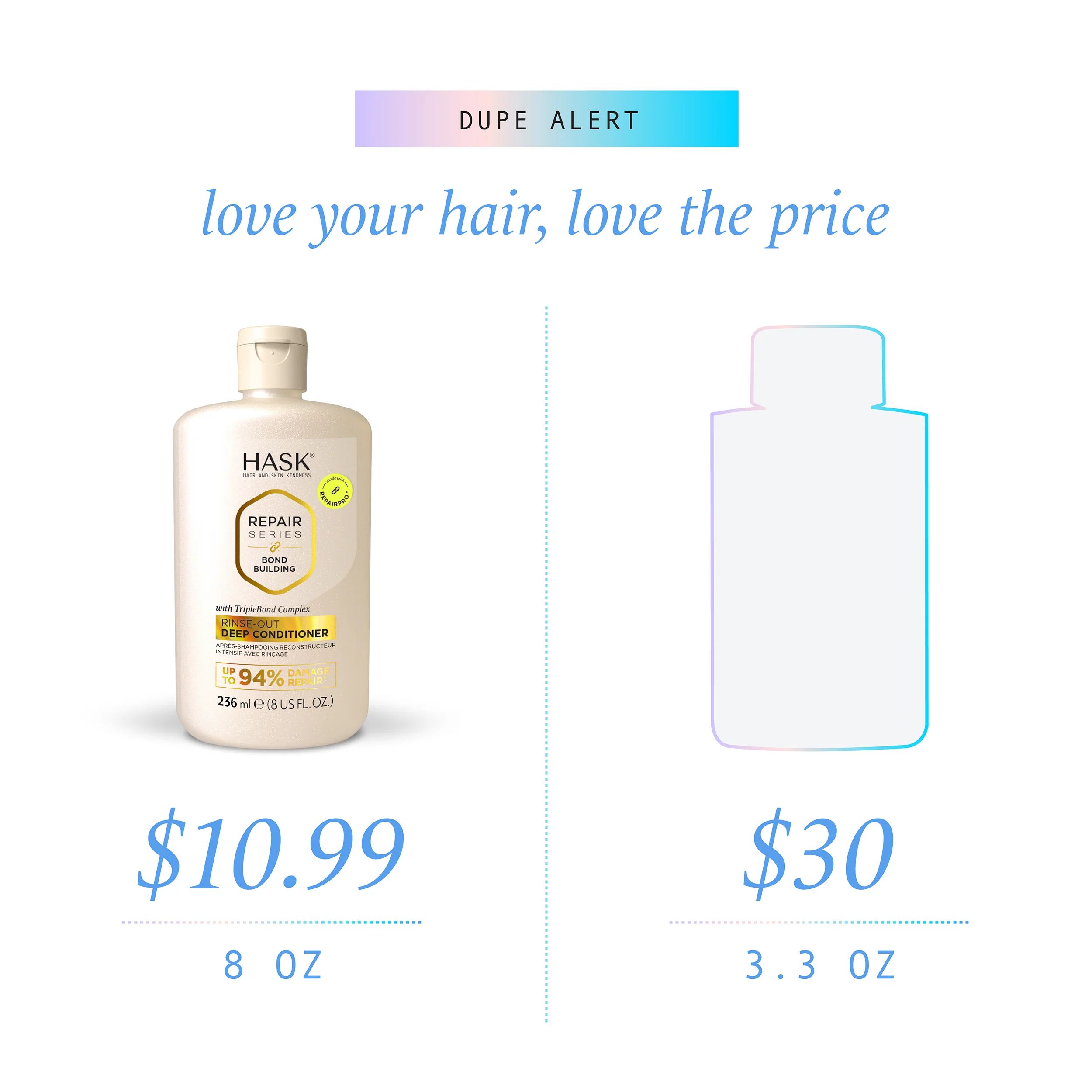 Bond Building Rinse-Out Deep Conditioner - Image 5