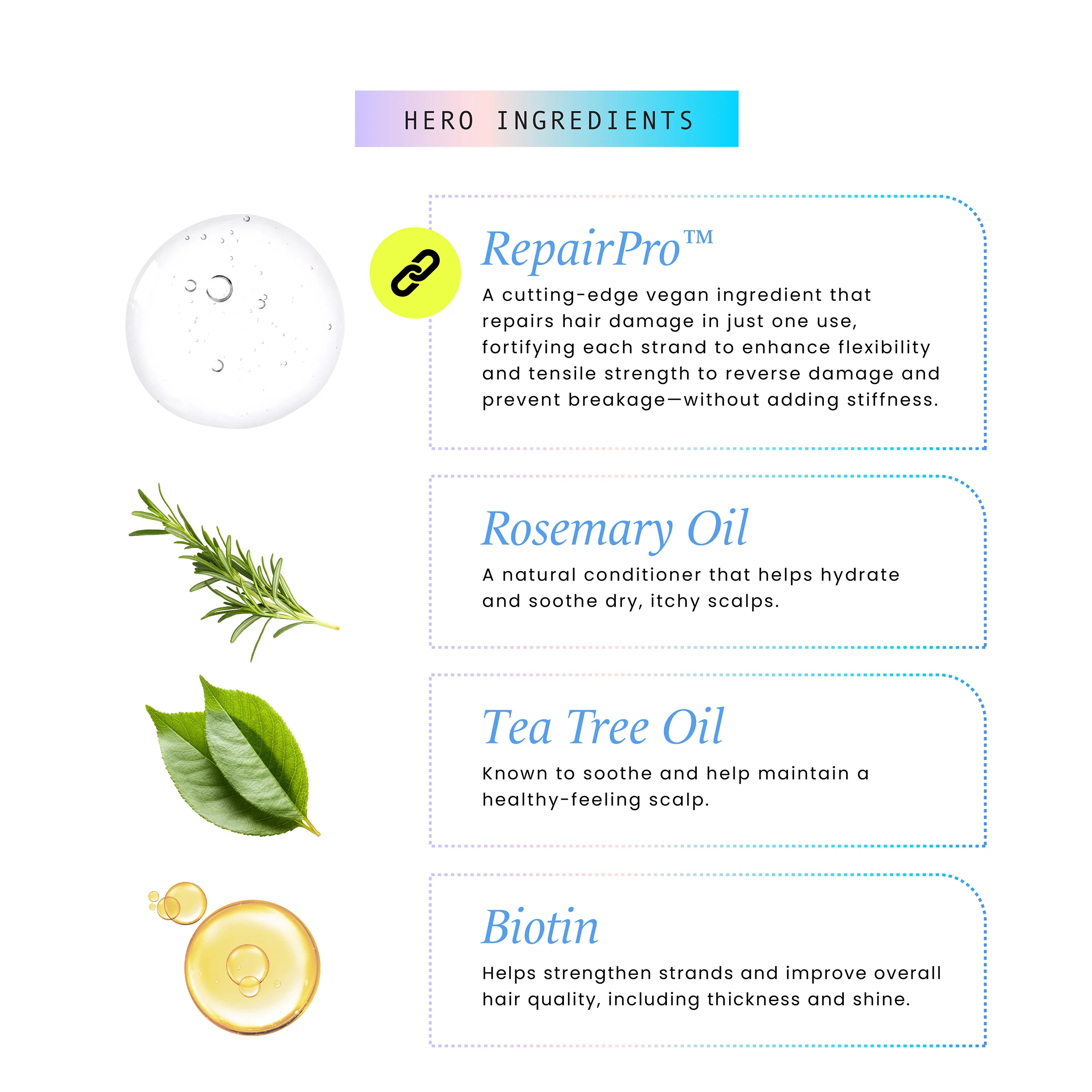 Strength & Length Boosting Scalp & Hair Serum - Image 3
