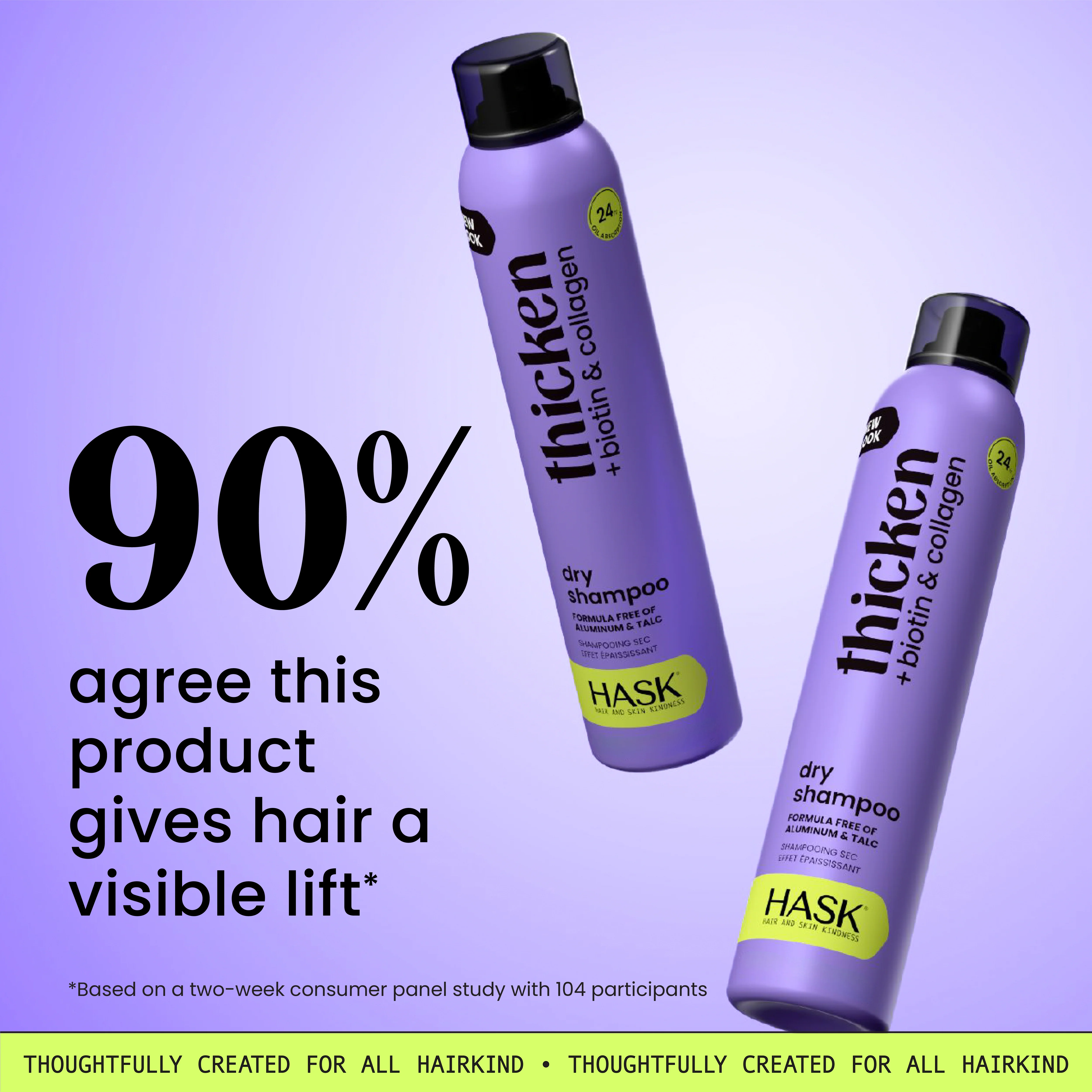 Thicken + Biotin & Collagen Dry Shampoo 4.3 oz - Image 6